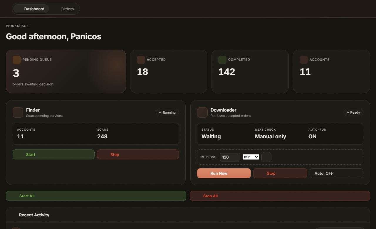PandaRoc dashboard